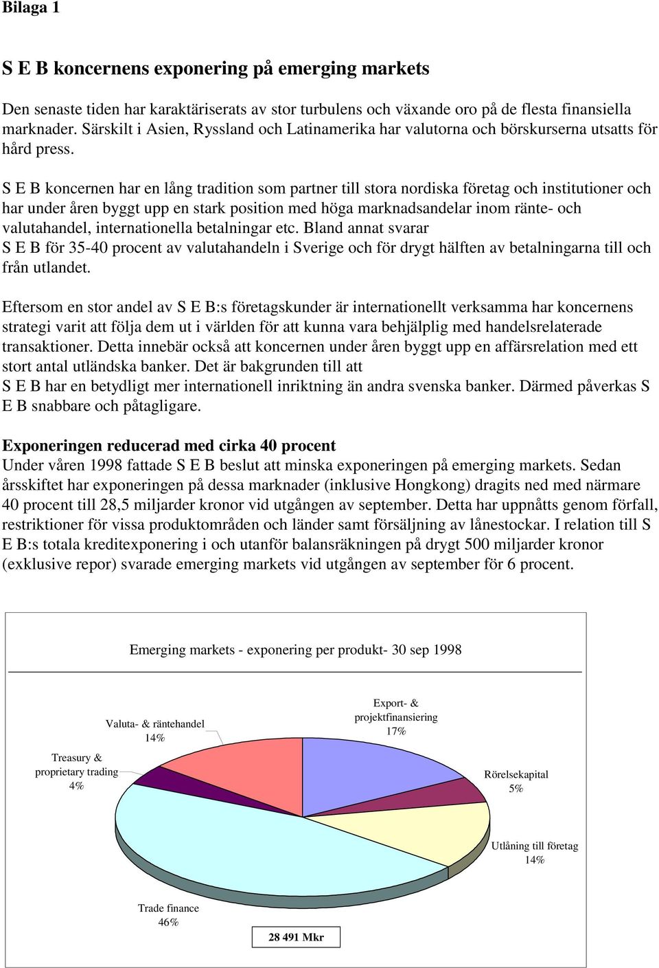 S E B koncernen har en lång tradition som partner till stora nordiska företag och institutioner och har under åren byggt upp en stark position med höga marknadsandelar inom ränte- och valutahandel,