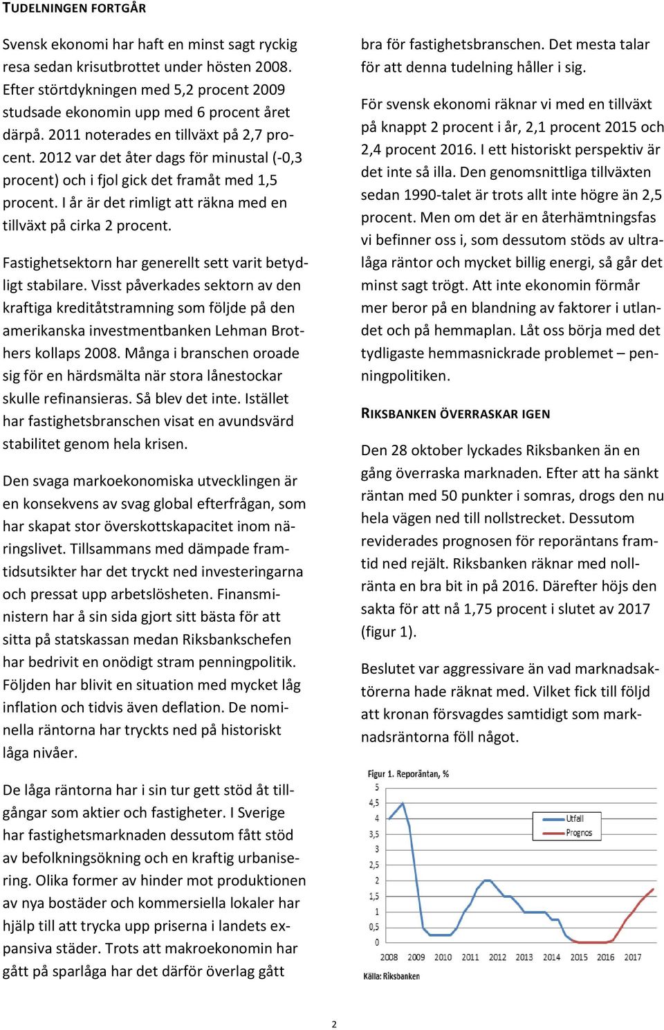 I år är det rimligt att räkna med en tillväxt på cirka 2 procent. Fastighetsektorn har generellt sett varit betydligt stabilare.