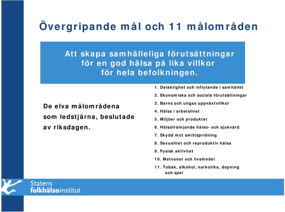 Hälsa i arbetslivet 5. Miljöer och produkter 6. Hälsofrämjande hälso- och sjukvård 7. Skydd mot smittspridning 8.