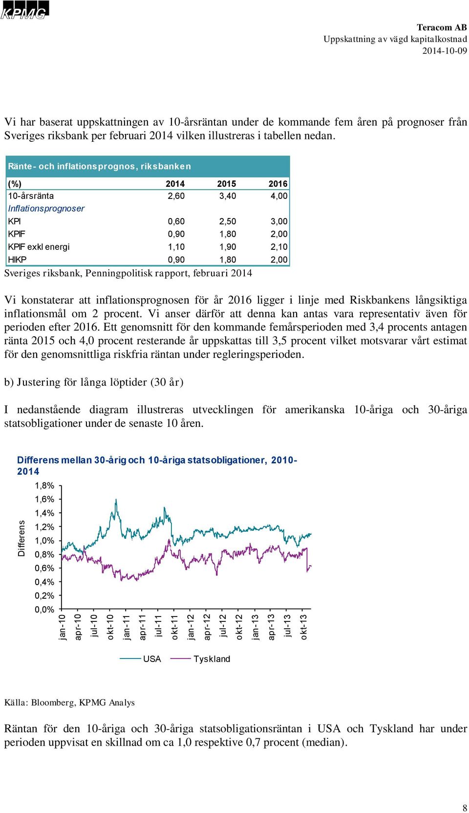 Ränte- och inflationsprognos, riksbanken (%) 2014 2015 2016 10-årsränta 2,60 3,40 4,00 Inflationsprognoser KPI 0,60 2,50 3,00 KPIF 0,90 1,80 2,00 KPIF exkl energi 1,10 1,90 2,10 HIKP 0,90 1,80 2,00