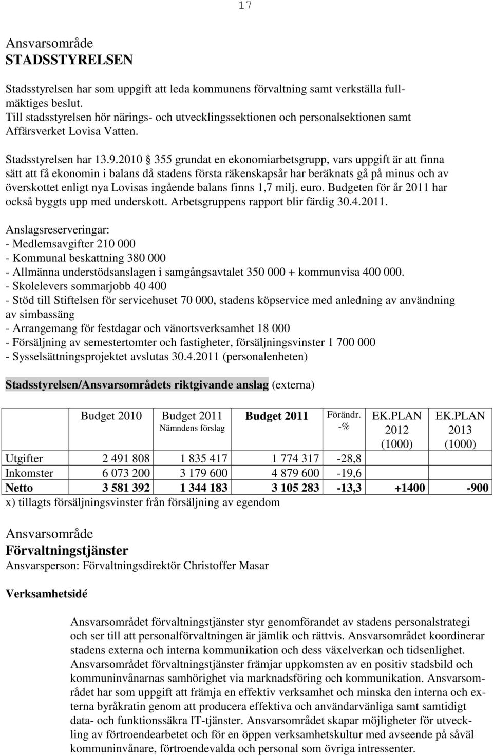 2010 355 grundat en ekonomiarbetsgrupp, vars uppgift är att finna sätt att få ekonomin i balans då stadens första räkenskapsår har beräknats gå på minus och av överskottet enligt nya Lovisas ingående