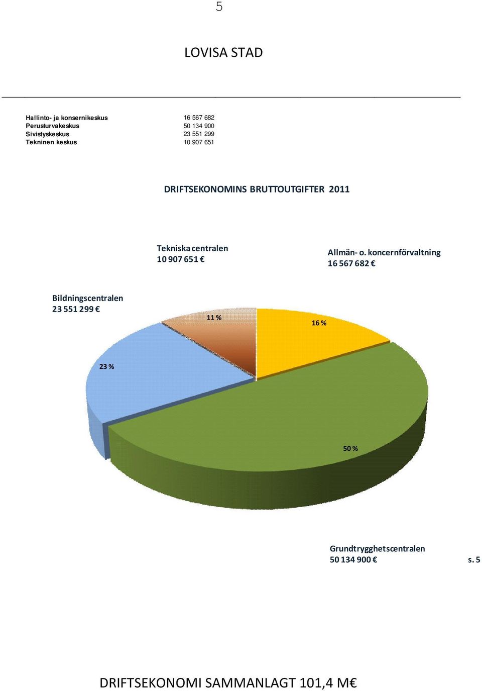 299 Tekninen keskus 10 907 651.(."!"# %2& )##* +,-'.