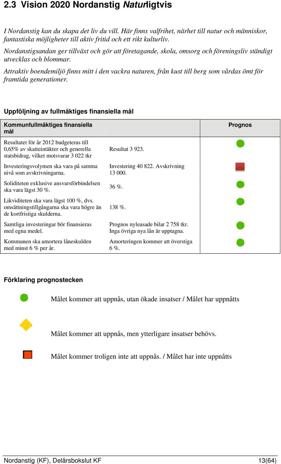 Nordanstigsandan ger tillväxt och gör att företagande, skola, omsorg och föreningsliv ständigt utvecklas och blommar.