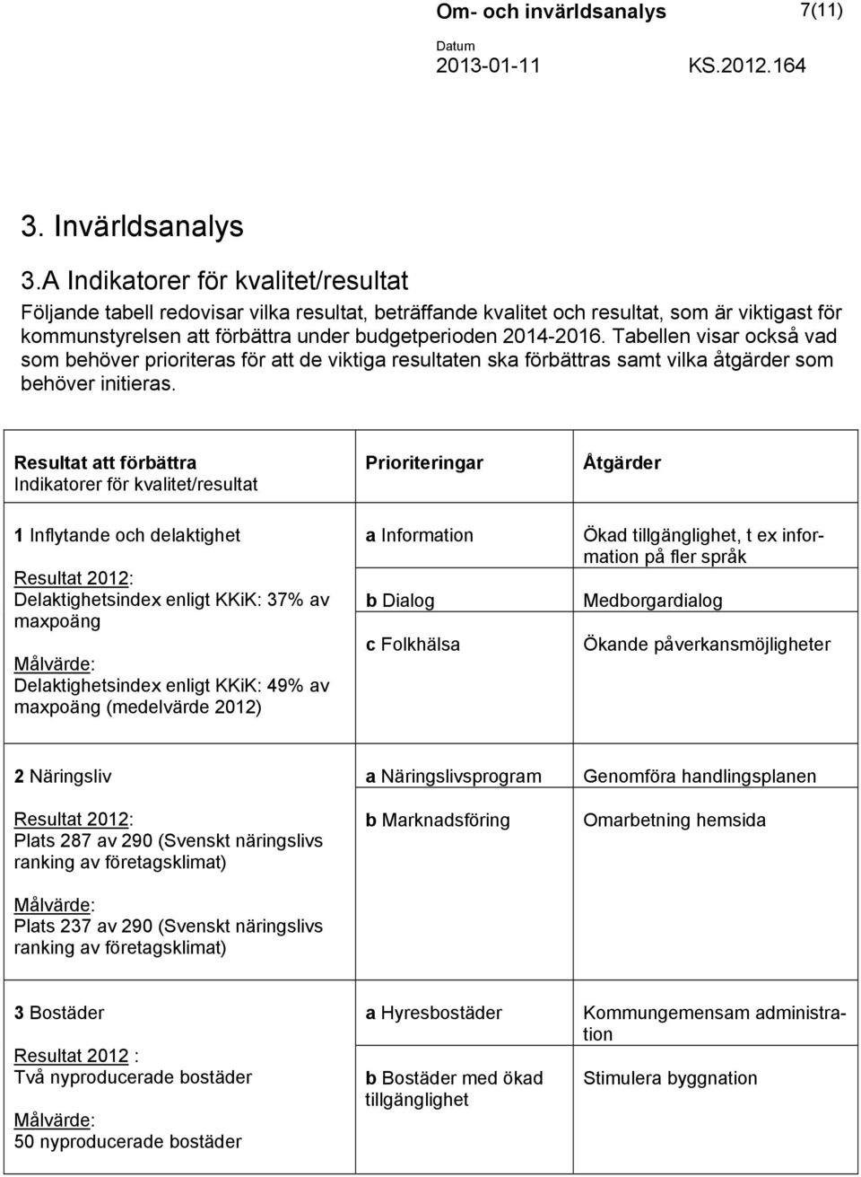 Tabellen visar också vad som behöver prioriteras för att de viktiga resultaten ska förbättras samt vilka åtgärder som behöver initieras.