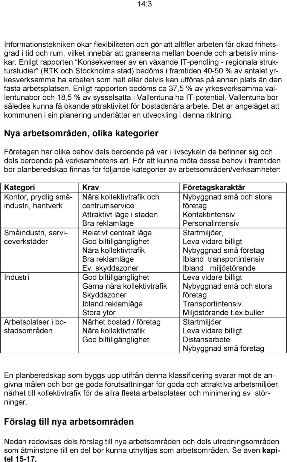 utföras på annan plats än den fasta arbetsplatsen. Enligt rapporten bedöms ca 37,5 % av yrkesverksamma vallentunabor och 18,5 % av sysselsatta i Vallentuna ha IT-potential.