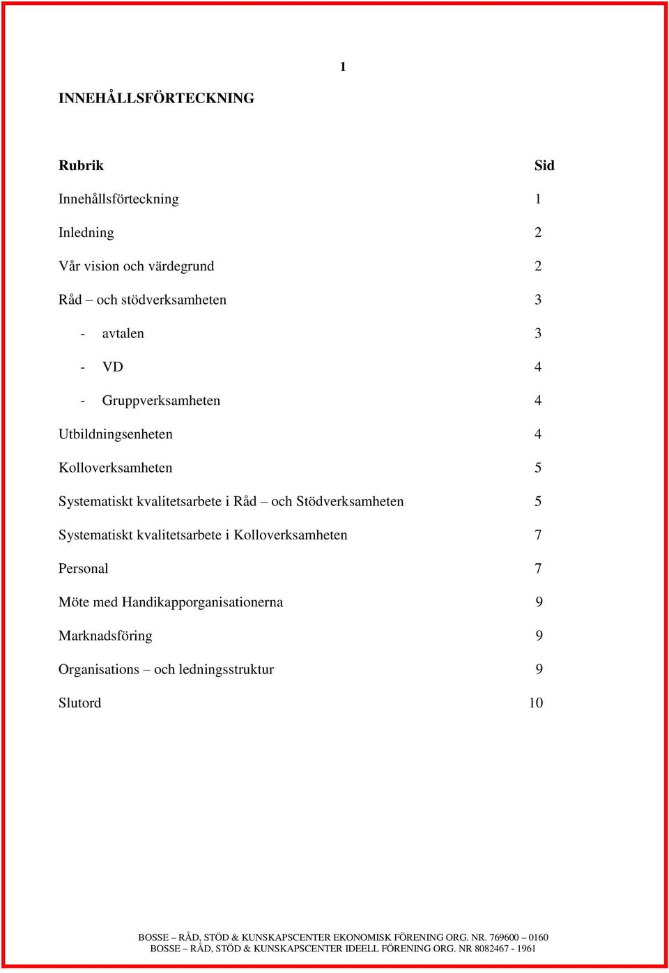 Systematiskt kvalitetsarbete i Råd och Stödverksamheten 5 Systematiskt kvalitetsarbete i Kolloverksamheten