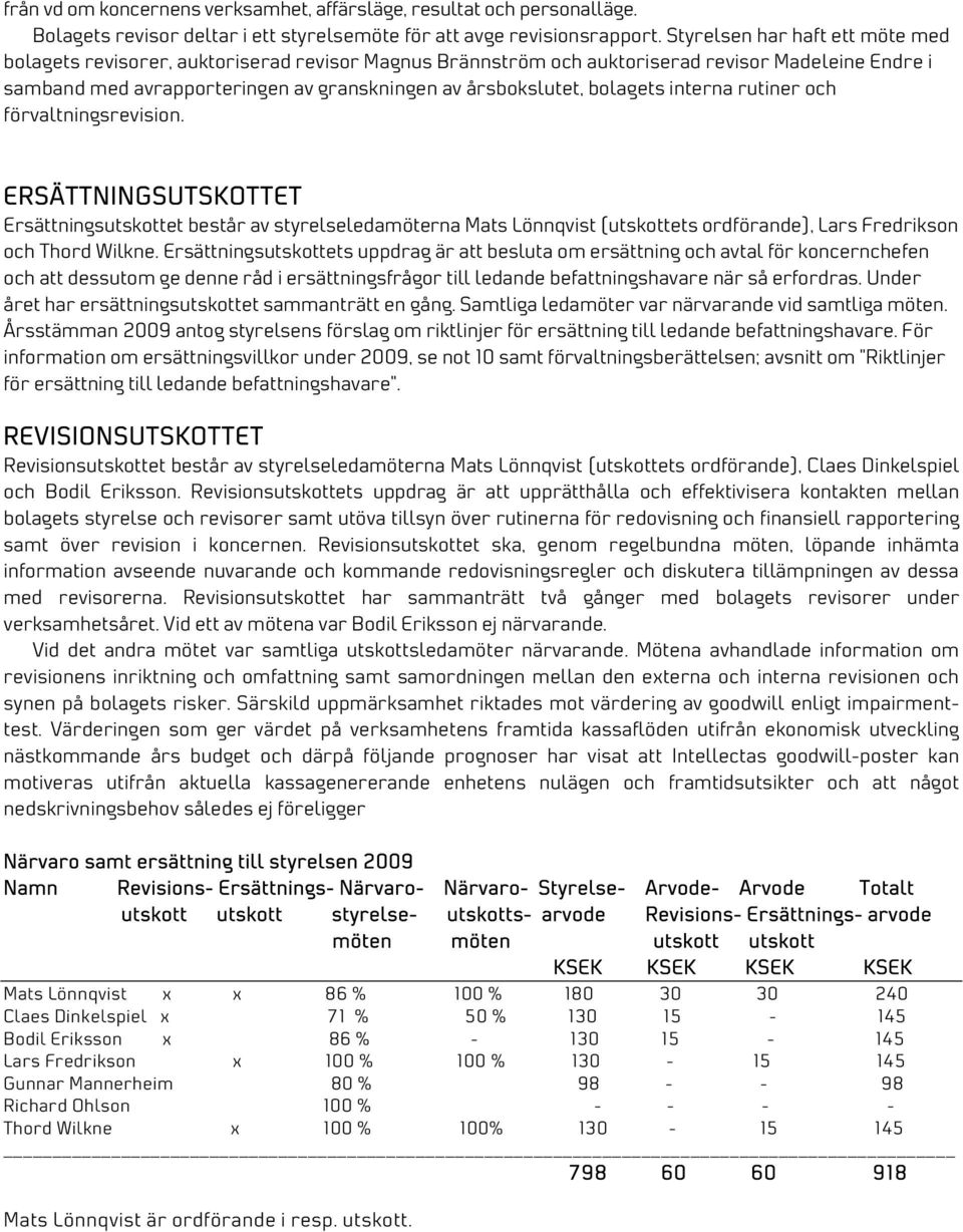 bolagets interna rutiner och förvaltningsrevision. ERSÄTTNINGSUTSKOTTET Ersättningsutskottet består av styrelseledamöterna Mats Lönnqvist (utskottets ordförande), Lars Fredrikson och Thord Wilkne.