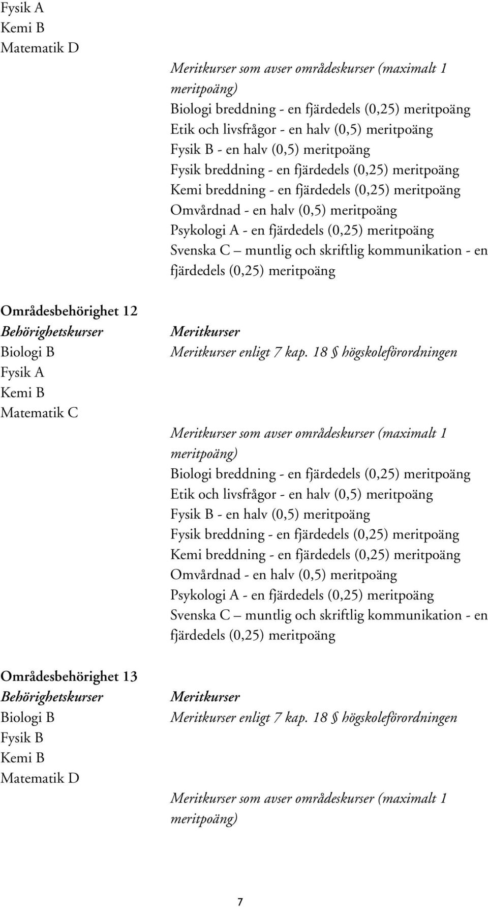 - en Kemi breddning - en Omvårdnad - en halv (0,5) meritpoäng Psykologi A - en Meritkurser Biologi breddning - en Etik och livsfrågor - en halv (0,5)