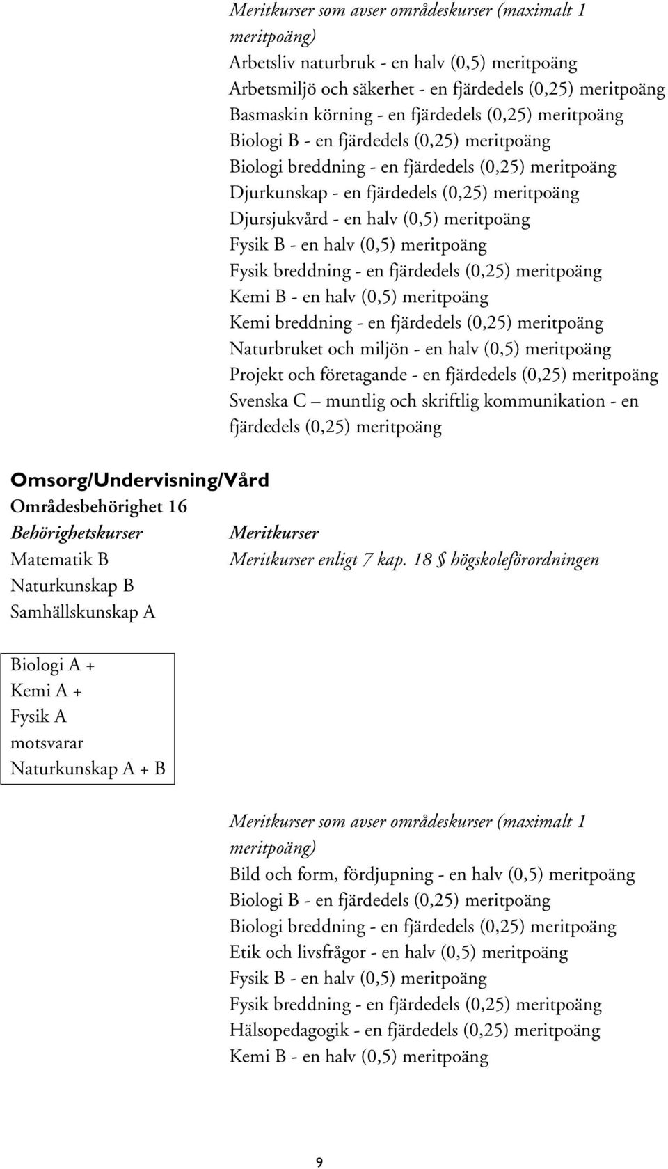 Omsorg/Undervisning/Vård Områdesbehörighet 16 Behörighetskurser Meritkurser Matematik B Naturkunskap B Biologi A + Kemi A + Fysik A motsvarar Naturkunskap A + B Bild och form, fördjupning - en halv