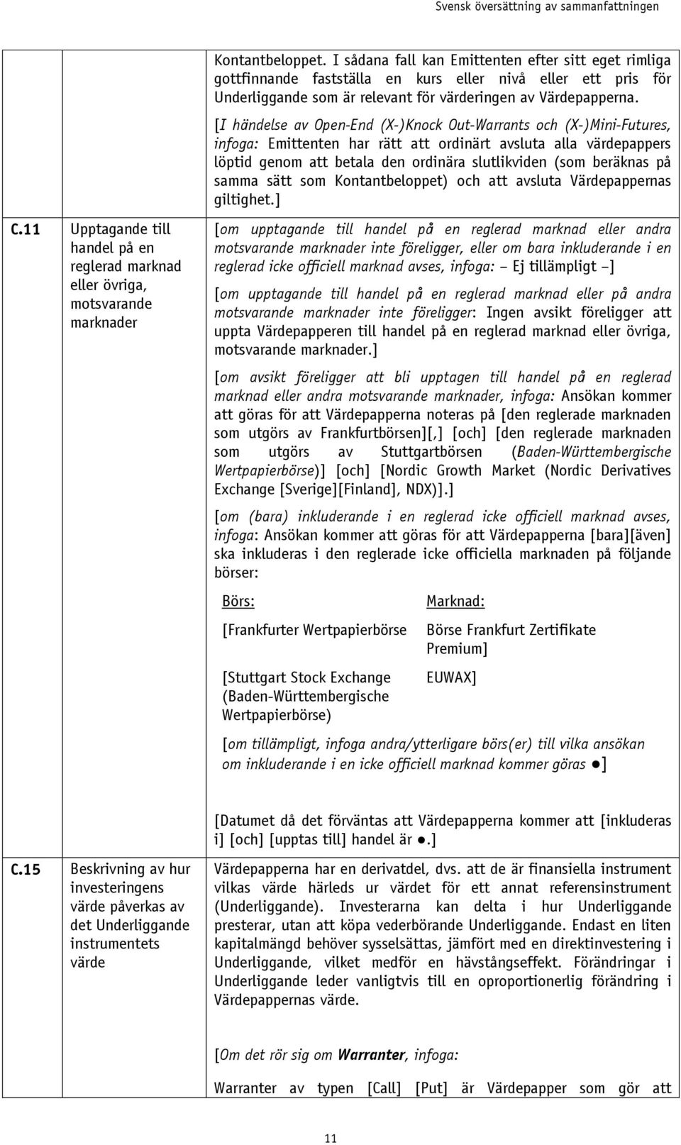 [I händelse av Open-End (X-)Knock Out-Warrants och (X-)Mini-Futures, infoga: Emittenten har rätt att ordinärt avsluta alla värdepappers löptid genom att betala den ordinära slutlikviden (som beräknas