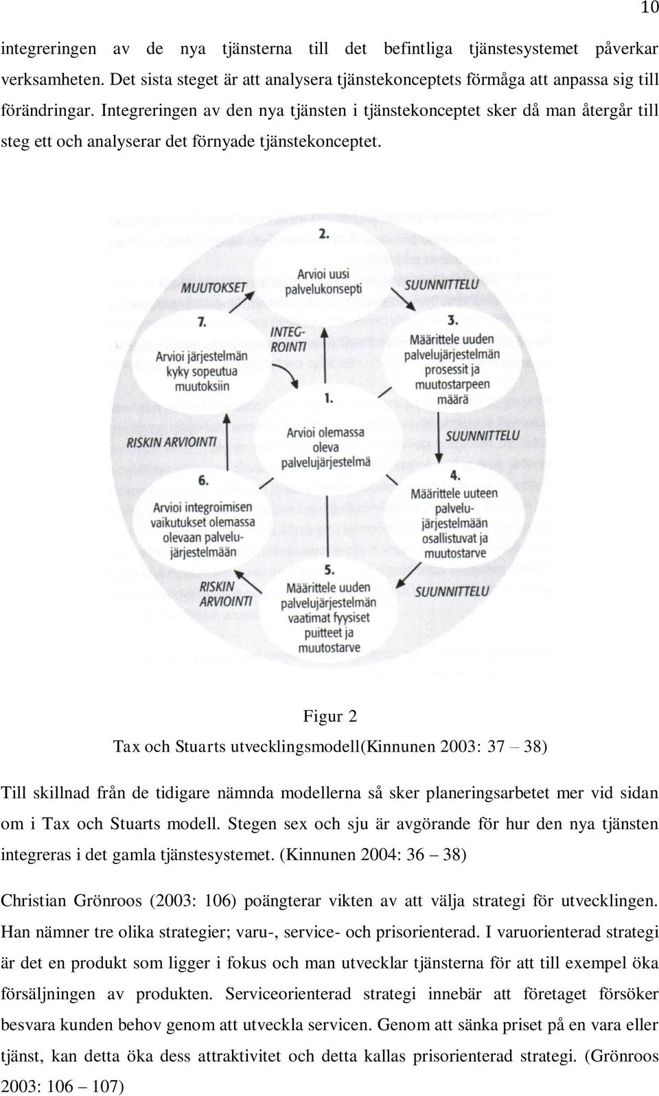 Figur 2 Tax och Stuarts utvecklingsmodell(kinnunen 2003: 37 38) Till skillnad från de tidigare nämnda modellerna så sker planeringsarbetet mer vid sidan om i Tax och Stuarts modell.