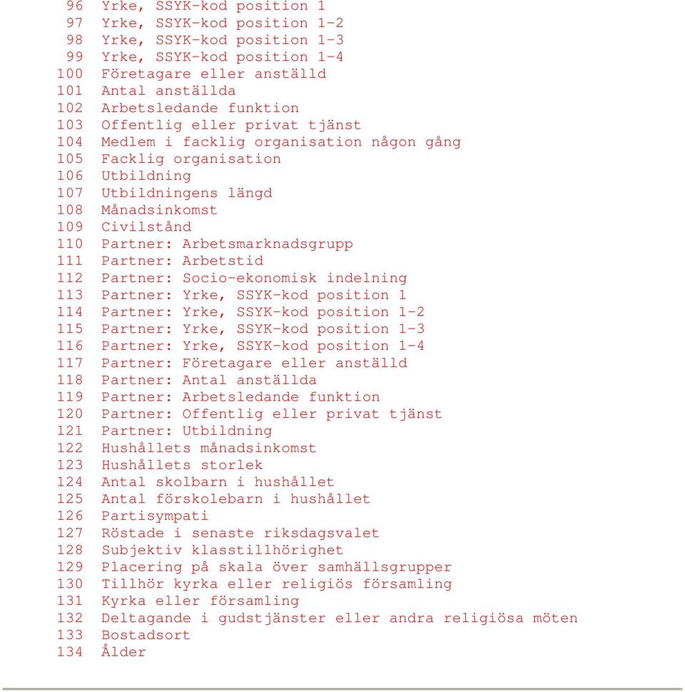Arbetsmarknadsgrupp 111 Partner: Arbetstid 112 Partner: Socio-ekonomisk indelning 113 Partner: Yrke, SSYK-kod position 1 114 Partner: Yrke, SSYK-kod position 1-2 115 Partner: Yrke, SSYK-kod position