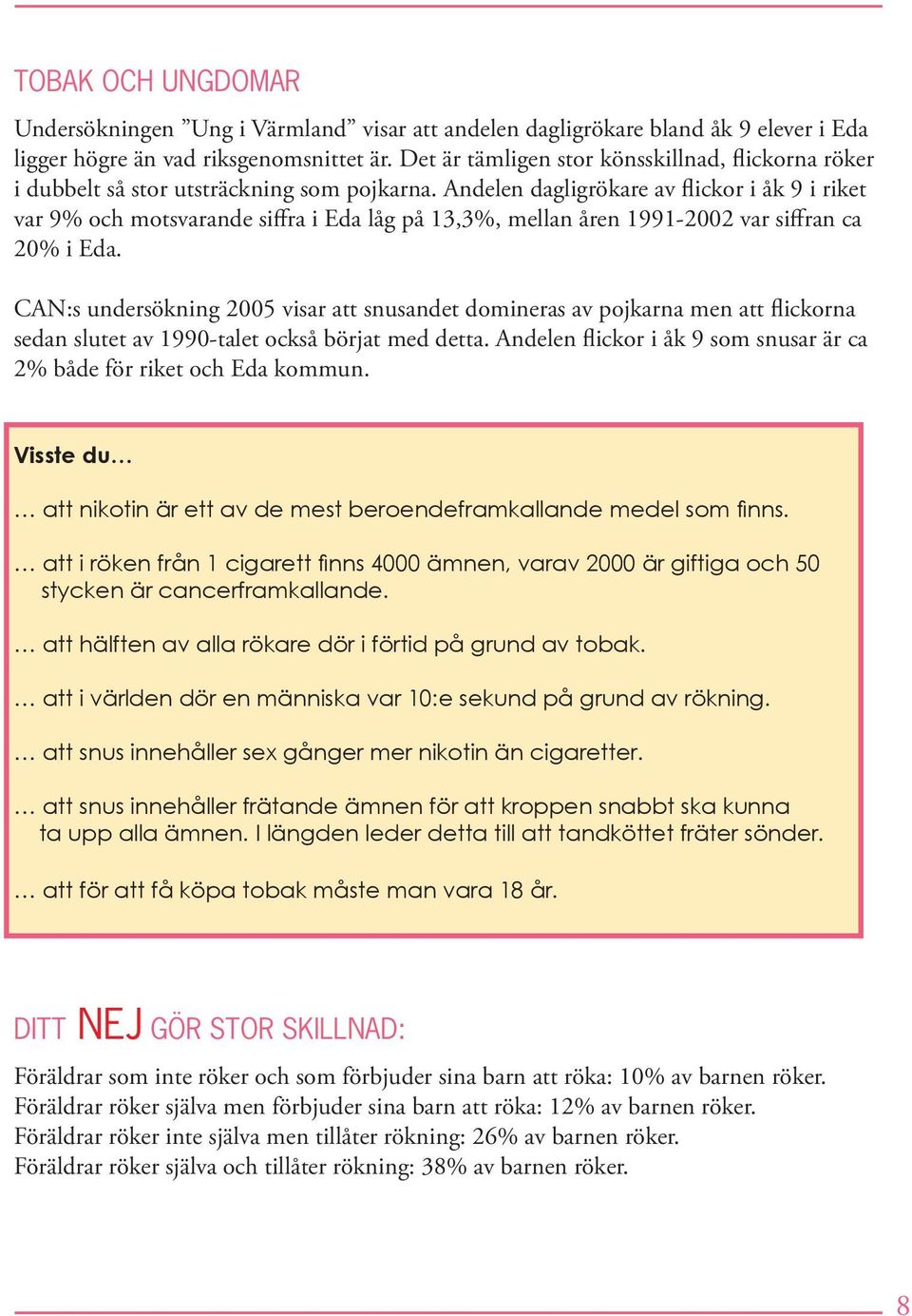 Andelen dagligrökare av flickor i åk 9 i riket var 9% och motsvarande siffra i Eda låg på 13,3%, mellan åren 1991-2002 var siffran ca 20% i Eda.