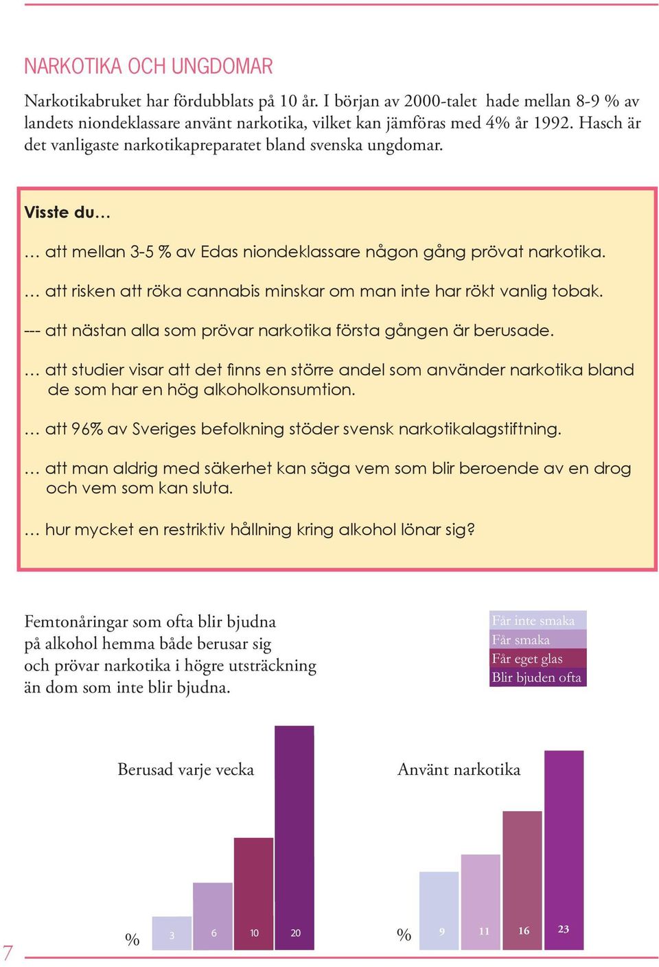 att risken att röka cannabis minskar om man inte har rökt vanlig tobak. --- att nästan alla som prövar narkotika första gången är berusade.