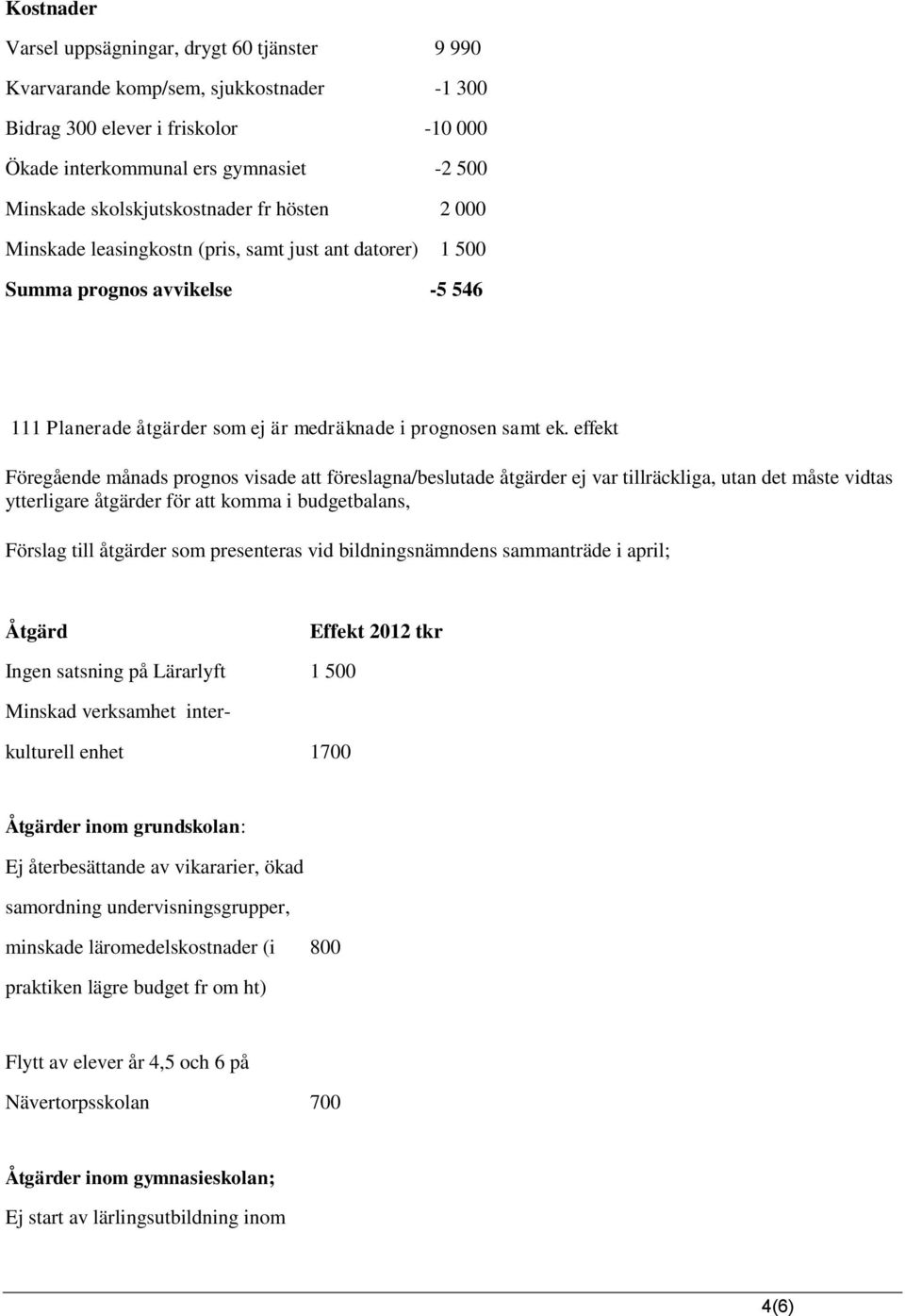 effekt Föregående månads prognos visade att föreslagna/beslutade åtgärder ej var tillräckliga, utan det måste vidtas ytterligare åtgärder för att komma i budgetbalans, Förslag till åtgärder som