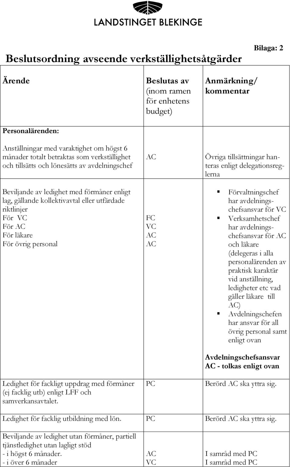 (ej facklig utb) enligt LFF och samverkansavtalet.