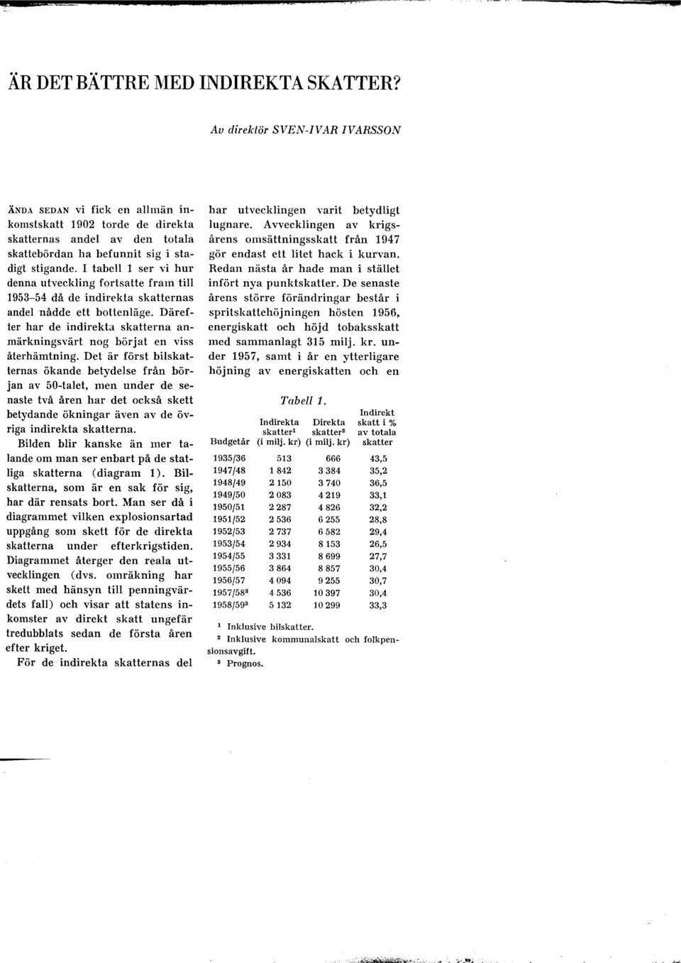 I tabell l ser vi hur denna utveckling fortsatte fram till 1953-54 då de indirekta skatternas andel nådde ett bottenläge.