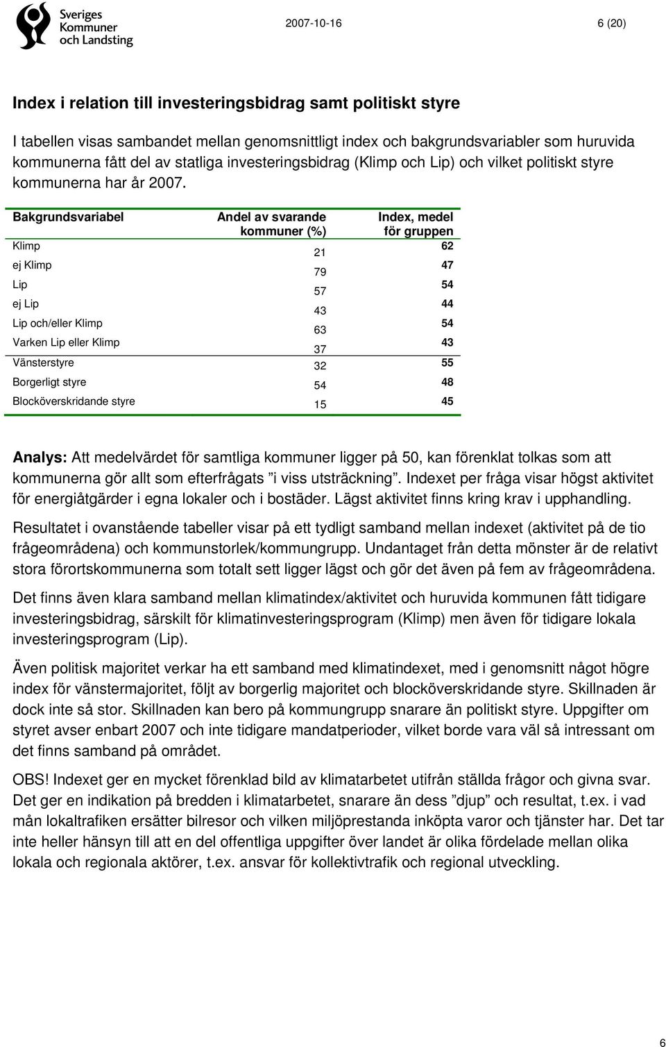 Bakgrundsvariabel Andel av svarande kommuner (%) Index, medel för gruppen Klimp 21 62 ej Klimp 79 47 Lip 57 54 ej Lip 43 44 Lip och/eller Klimp 63 54 Varken Lip eller Klimp 37 43 Vänsterstyre 32 55