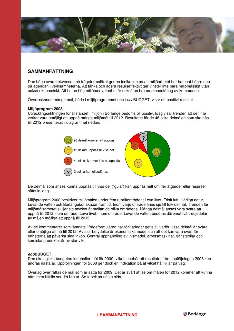 Överraskande många mål, både i miljöprogrammet och i ecobudget, visar ett positivt resultat. Miljöprogram 2008 Utvecklingsriktningen för tillståndet i miljön i Borlänge bedöms bli positiv.