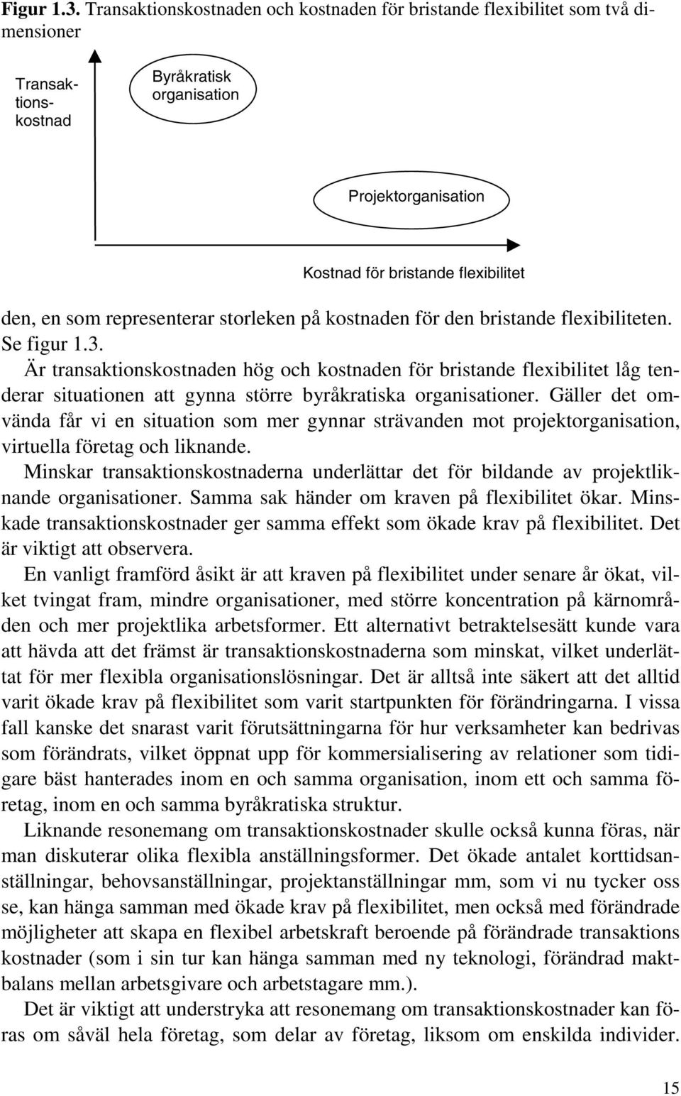 representerar storleken på kostnaden för den bristande flexibiliteten. Se figur 1.3.