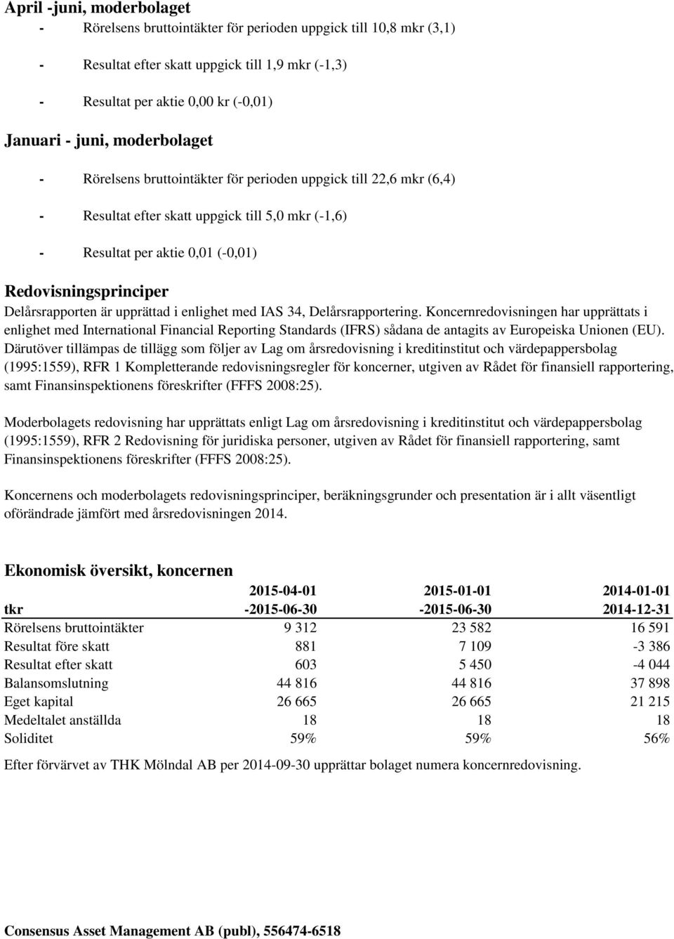 Delårsrapporten är upprättad i enlighet med IAS 34, Delårsrapportering.