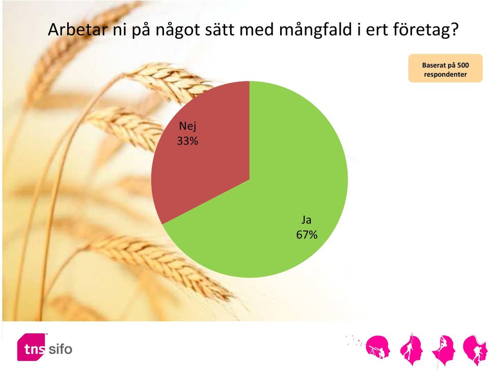 ert företag?