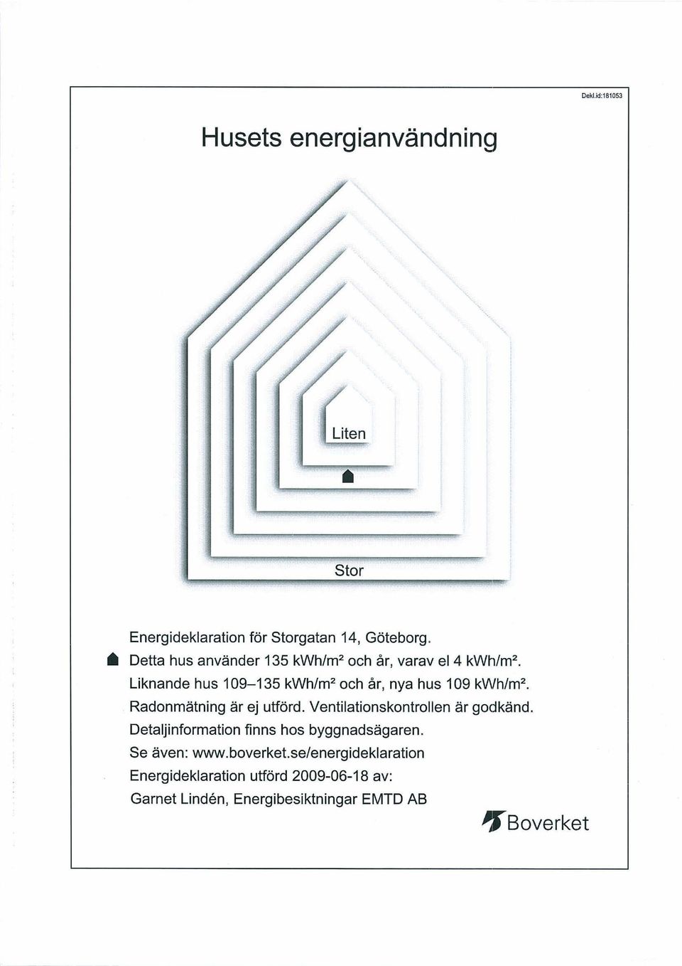 Liknande hus 109-135 kwh/m 2 och år, nya hus 109 kwh/m 2 Radonmätning är ej utförd.