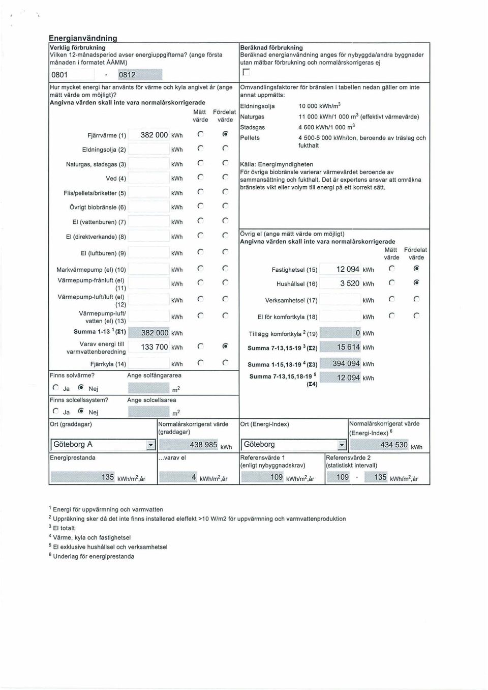 energi har använts för värme och kyla angivet år (ange Omvandlingsfaktorer för bränslen i tabel len nedan gäller om inte mätt värde om möjligt)?