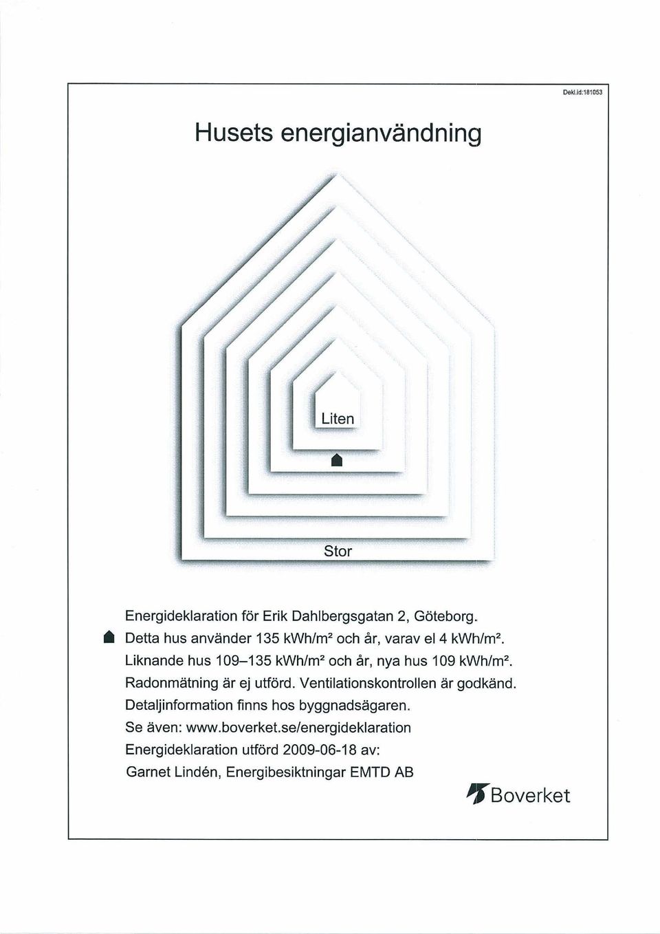 kvl/h/m 2 Radonmätning är ej utförd. Ventilationskontrollen är godkänd. Detaljinformation finns hos byggnadsägaren.