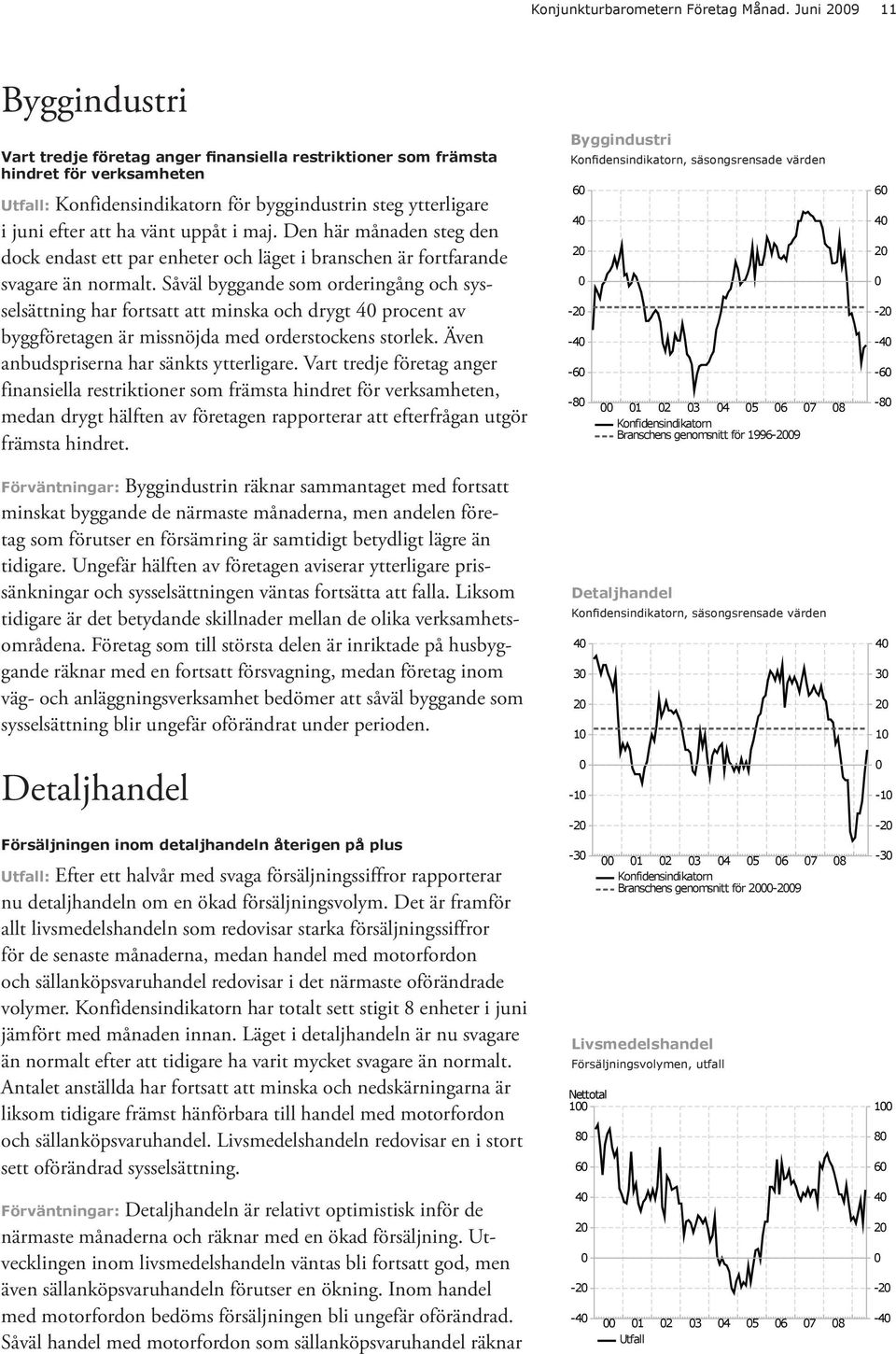 uppåt i maj. Den här månaden steg den dock endast ett par enheter och läget i branschen är fortfarande svagare än normalt.