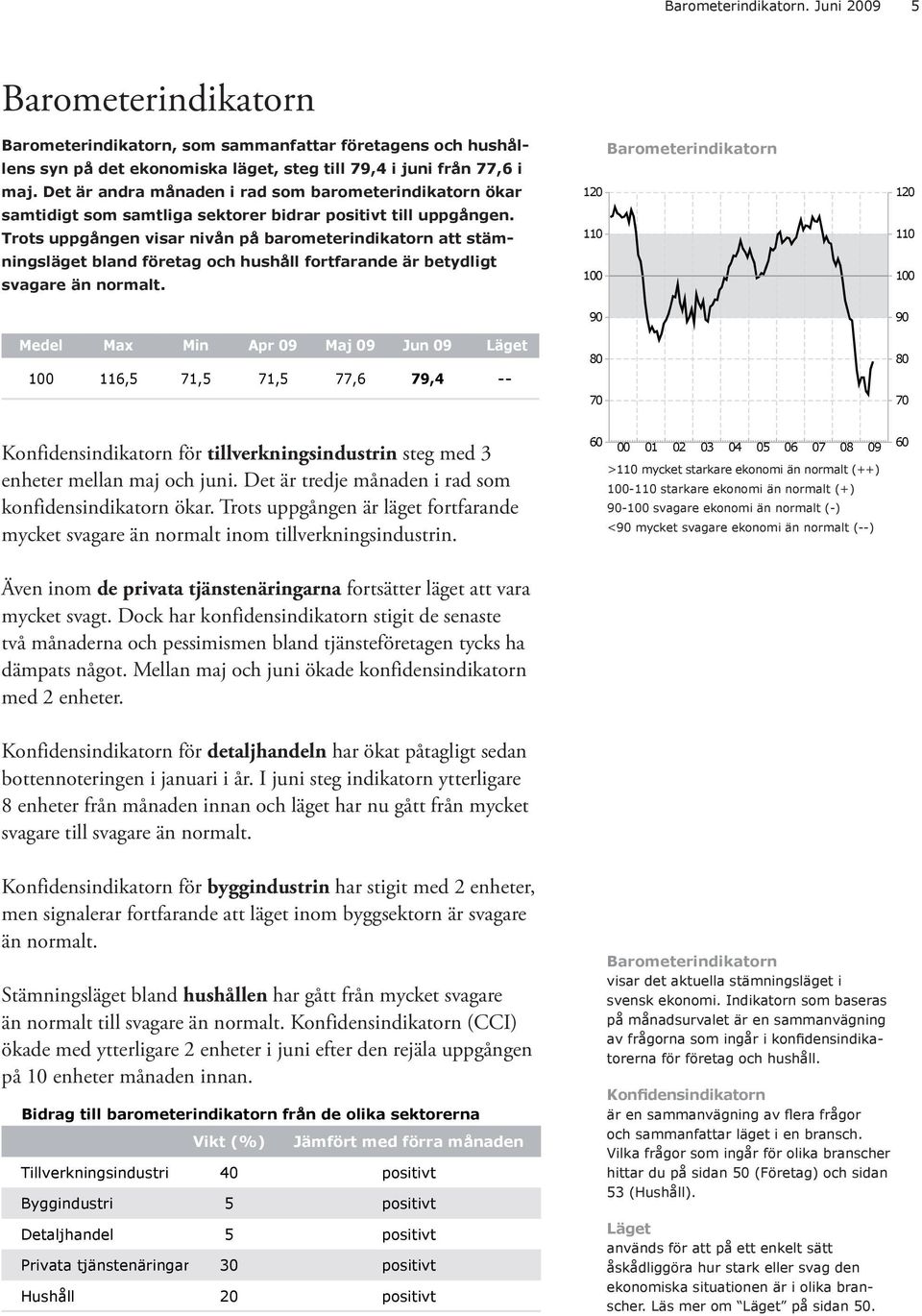 Trots uppgången visar nivån på barometerindikatorn att stämningsläget bland företag och hushåll fortfarande är betydligt svagare än normalt.