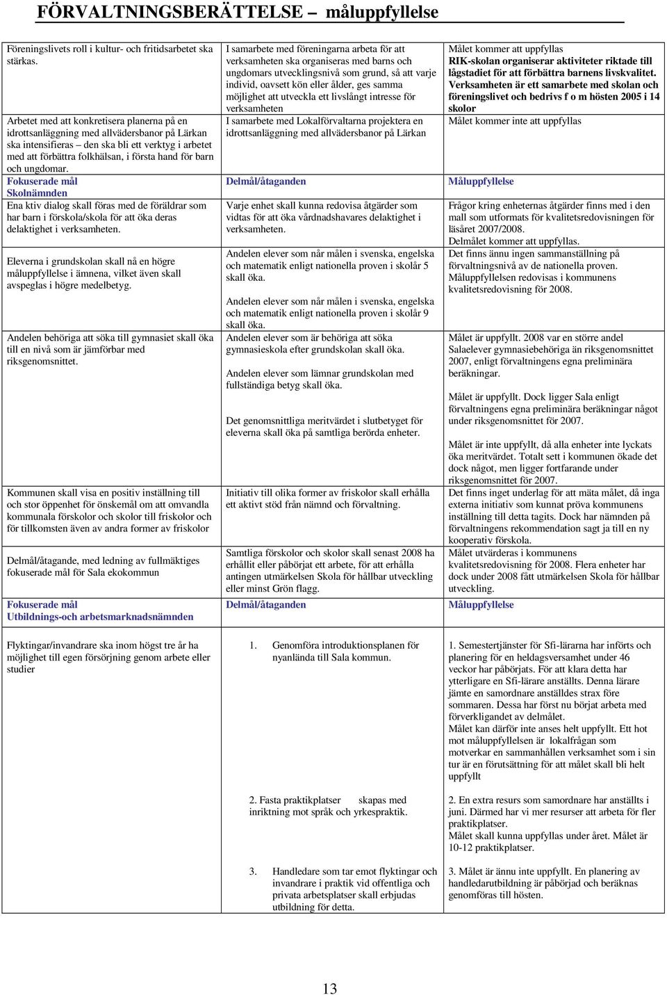 ungdomar. Fokuserade mål Skolnämnden Ena ktiv dialog skall föras med de föräldrar som har barn i förskola/skola för att öka deras delaktighet i verksamheten.