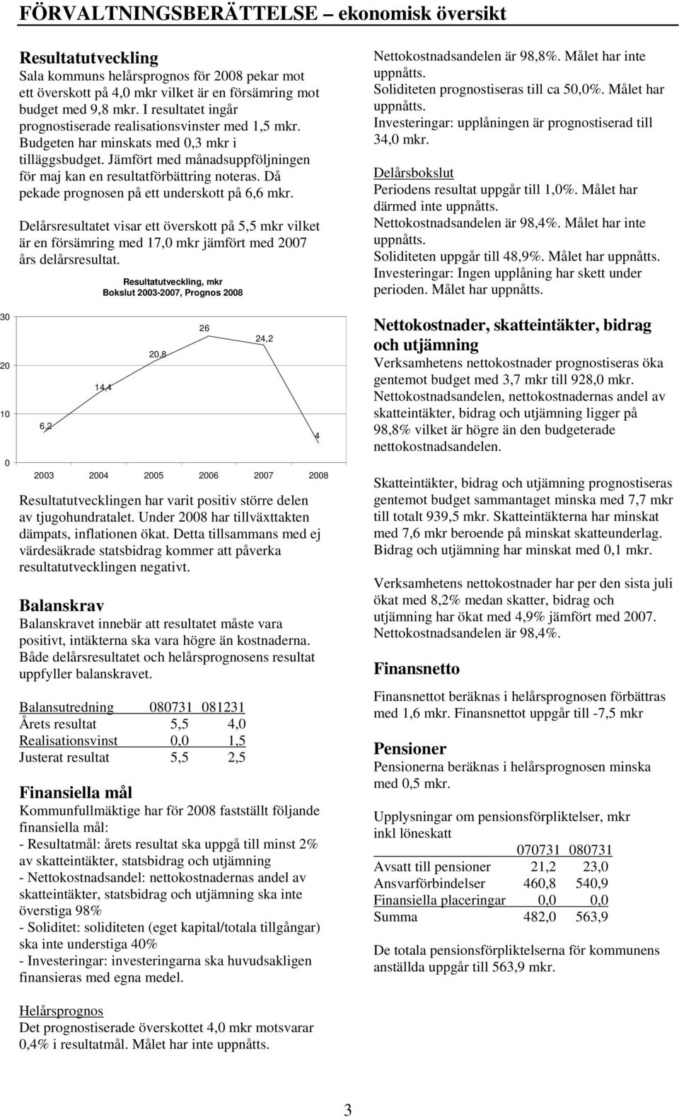 Då pekade prognosen på ett underskott på 6,6 mkr. Delårsresultatet visar ett överskott på 5,5 mkr vilket är en försämring med 17,0 mkr jämfört med 2007 års delårsresultat.