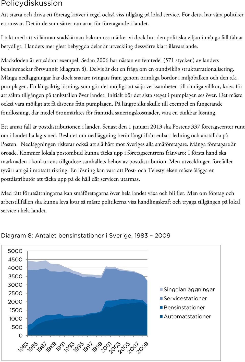 Mackdöden är ett sådant exempel. Sedan 2006 har nästan en femtedel (571 stycken) av landets bensinmackar försvunnit (diagram 8). Delvis är det en fråga om en oundviklig strukturrationalisering.