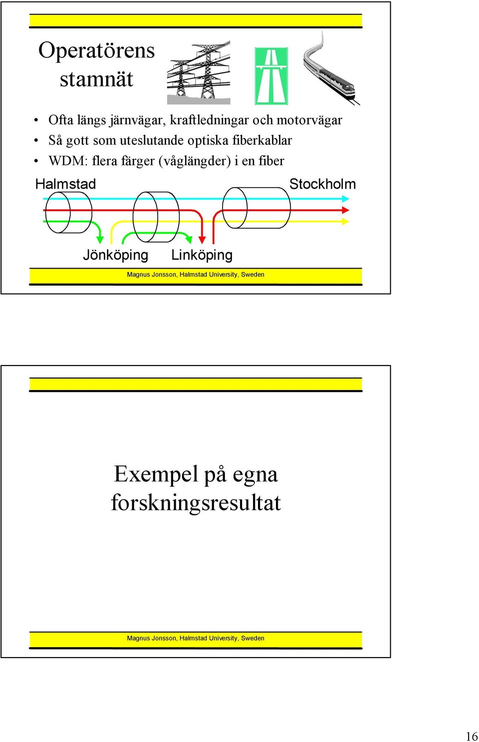 WDM: flera färger (våglängder) i en fiber Halmstad