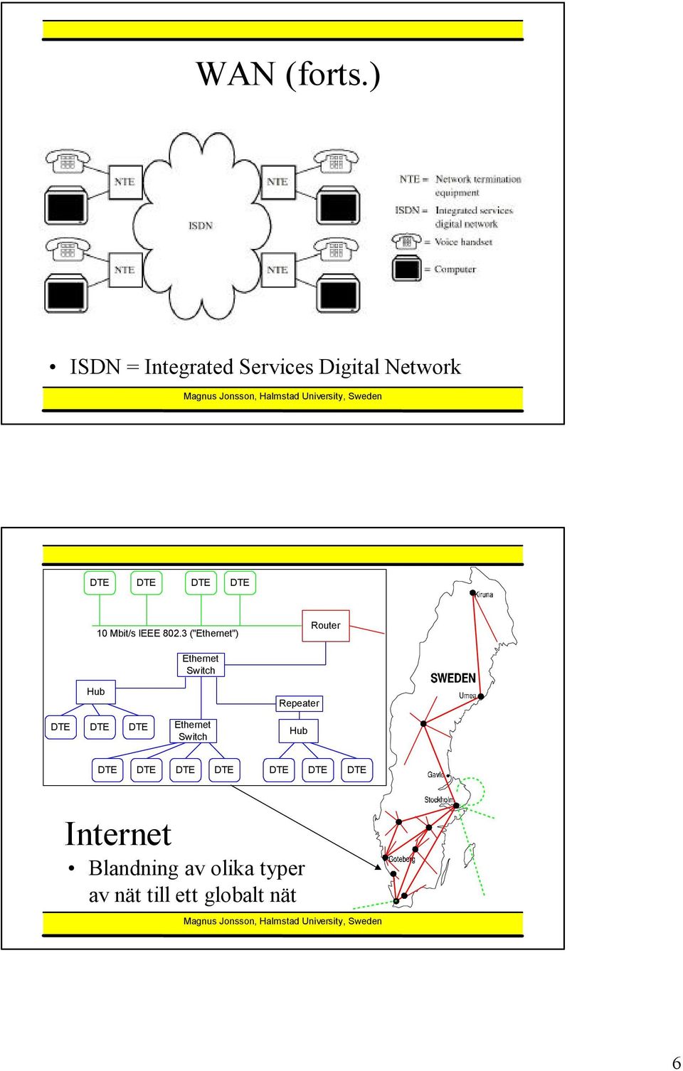 Mbit/s IEEE 802.