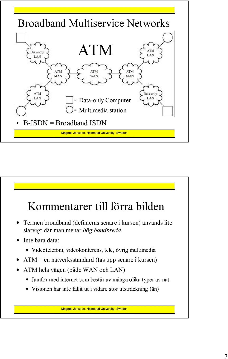 Videotelefoni, videokonferens, tele, övrig multimedia ATM = en nätverksstandard (tas upp senare i kursen) ATM hela vägen