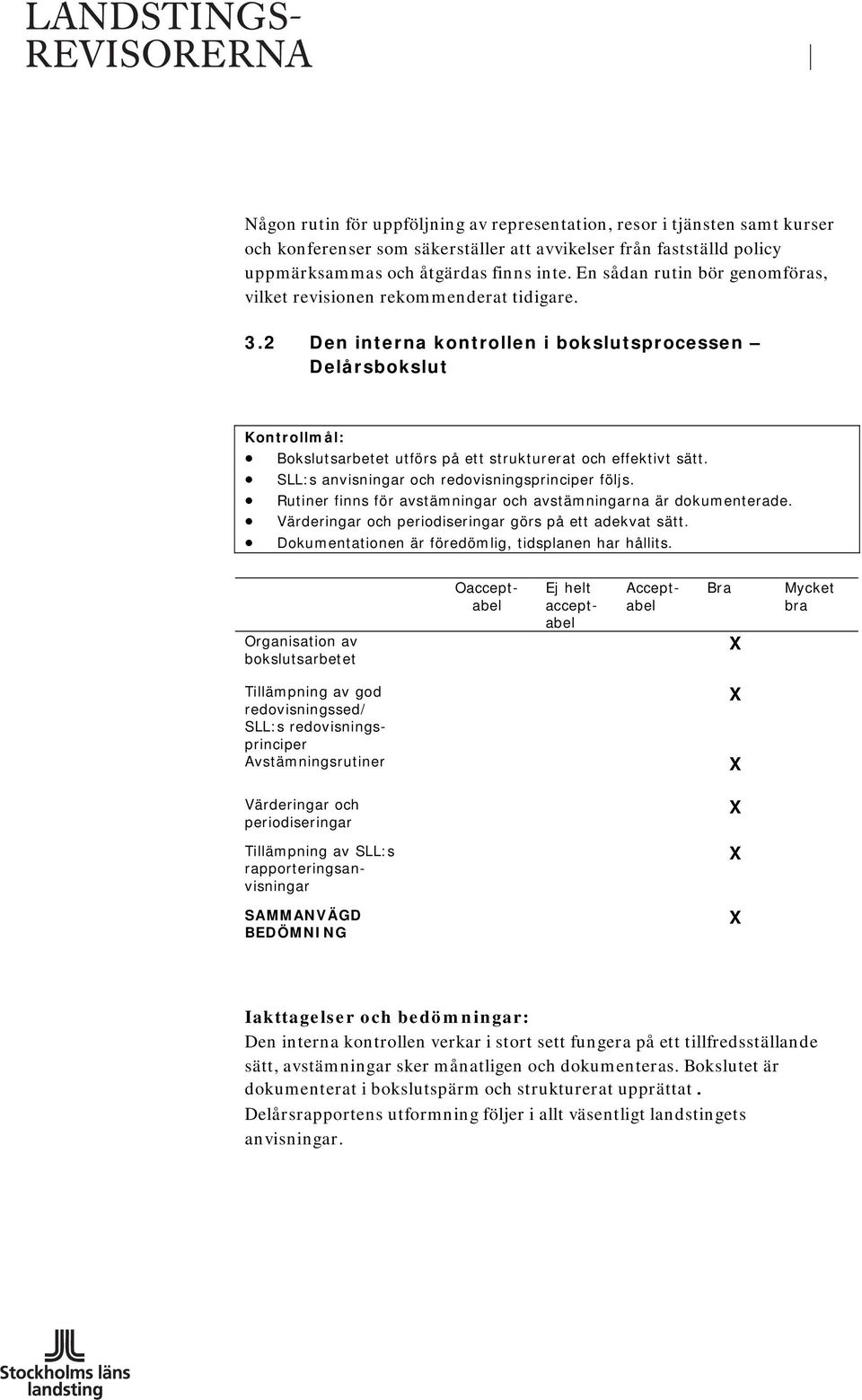 SLL:s anvisningar och redovisningsprinciper följs. Rutiner finns för avstämningar och avstämningarna är dokumenterade. Värderingar och periodiseringar görs på ett adekvat sätt.