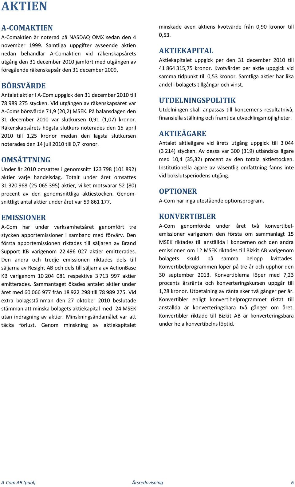 BÖRSVÄRDE Antalet aktier i A-Com uppgick den 31 december 2010 till 78 989 275 stycken. Vid utgången av räkenskapsåret var A-Coms börsvärde 71,9 (20,2) MSEK.