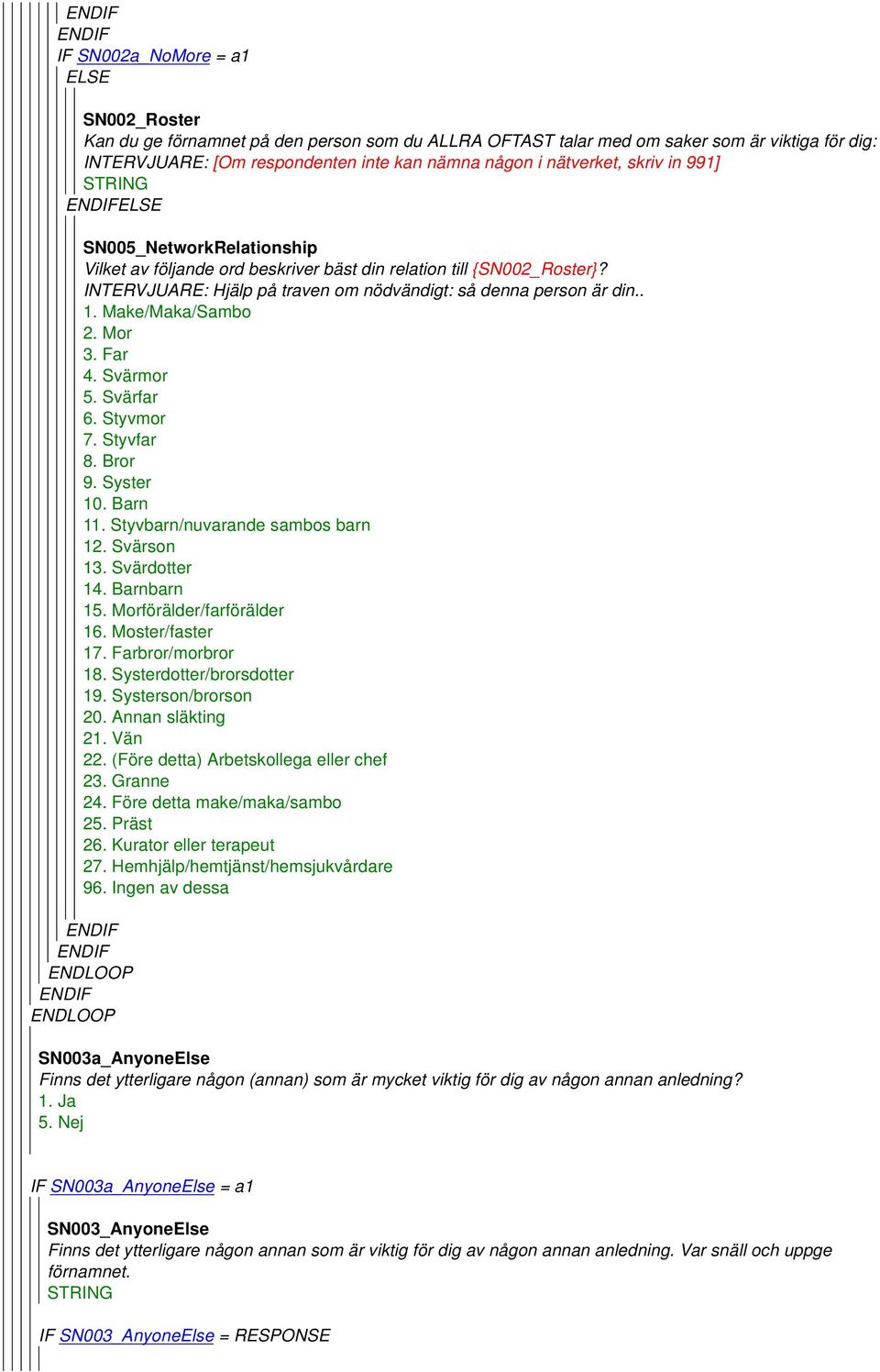 INTERVJUARE: Hjälp på traven om nödvändigt: så denna person är din.. 1. Make/Maka/Sambo 2. Mor 3. Far 4. Svärmor 5. Svärfar 6. Styvmor 7. Styvfar 8. Bror 9. Syster 10. Barn 11.