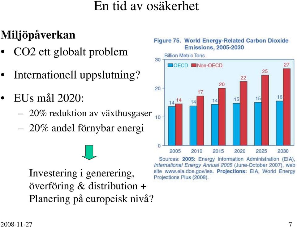 EUs mål 2020: En tid av osäkerhet 20% reduktion av