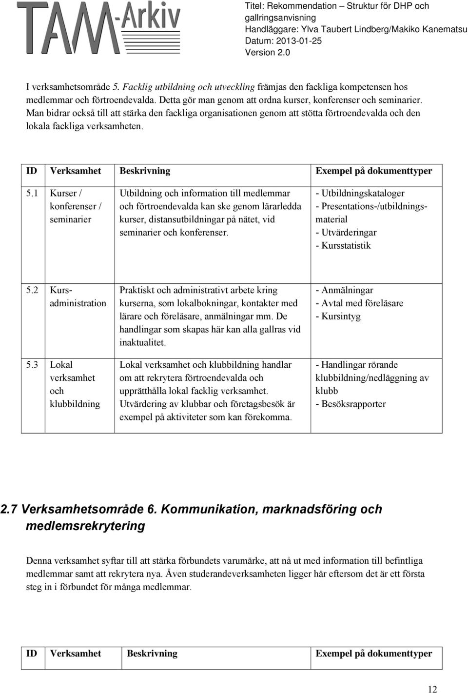 1 Kurser / konferenser / seminarier Utbildning och information till medlemmar och förtroendevalda kan ske genom lärarledda kurser, distansutbildningar på nätet, vid seminarier och konferenser.