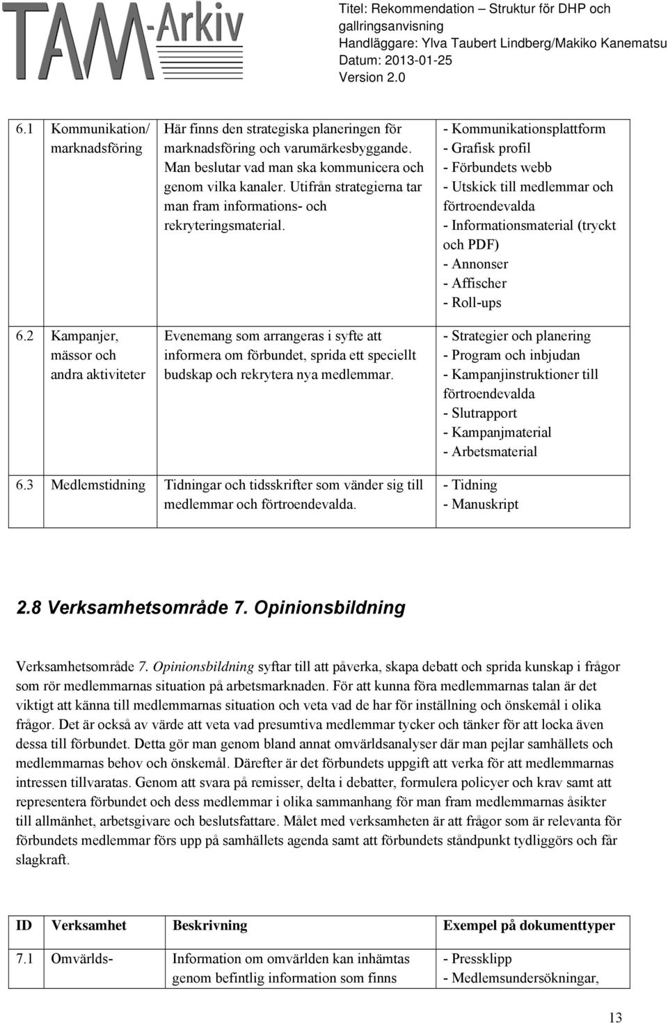 Evenemang som arrangeras i syfte att informera om förbundet, sprida ett speciellt budskap och rekrytera nya medlemmar.