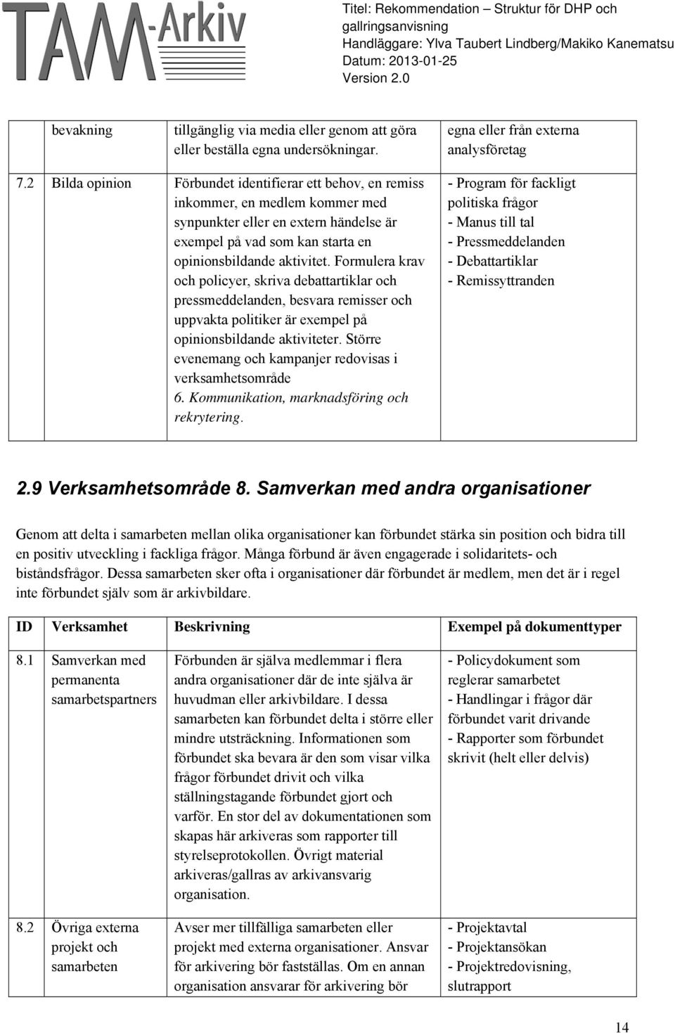 Formulera krav och policyer, skriva debattartiklar och pressmeddelanden, besvara remisser och uppvakta politiker är exempel på opinionsbildande aktiviteter.