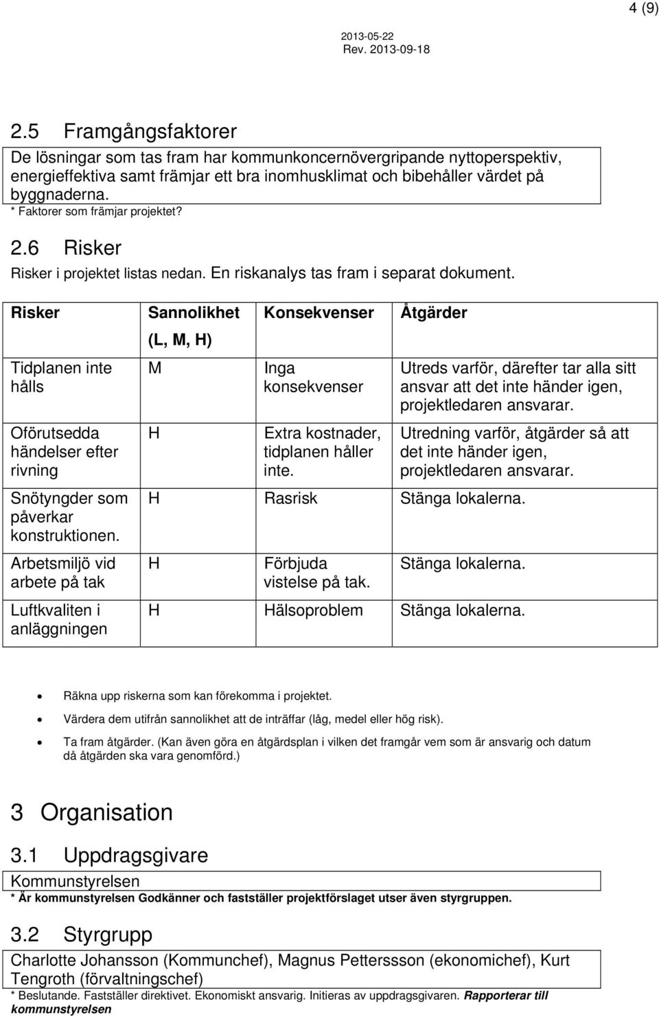 * Faktorer som främjar projektet? 2.6 Risker Risker i projektet listas nedan. En riskanalys tas fram i separat dokument.