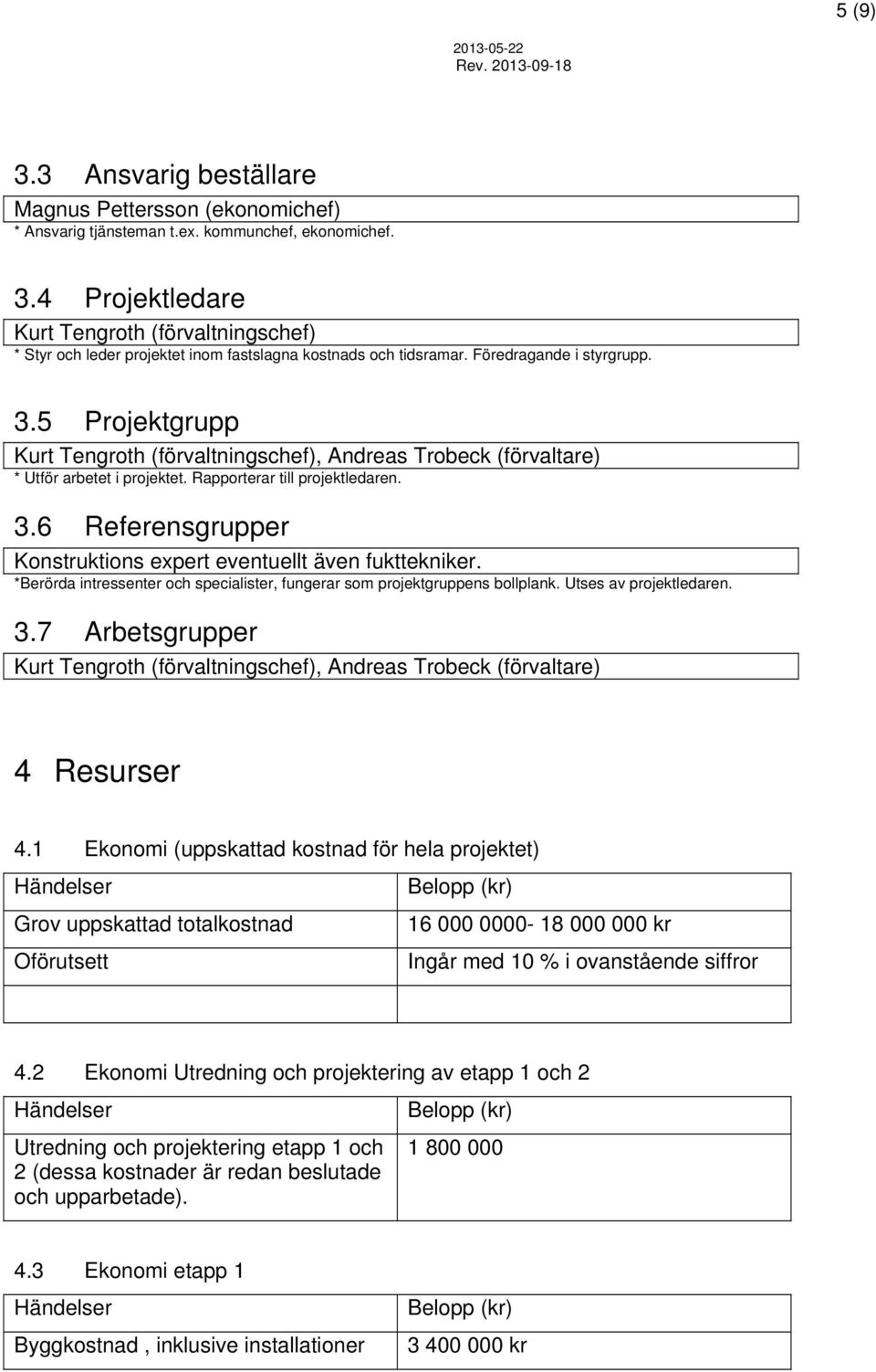 *Berörda intressenter och specialister, fungerar som projektgruppens bollplank. Utses av projektledaren. 3.7 Arbetsgrupper Kurt Tengroth (förvaltningschef), Andreas Trobeck (förvaltare) 4 Resurser 4.