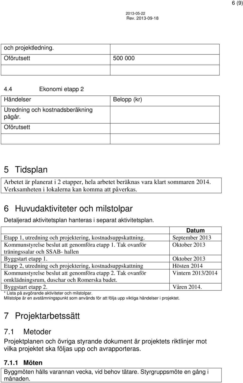 6 Huvudaktiviteter och milstolpar Detaljerad aktivitetsplan hanteras i separat aktivitetsplan. Datum Etapp 1, utredning och projektering, kostnadsuppskattning.