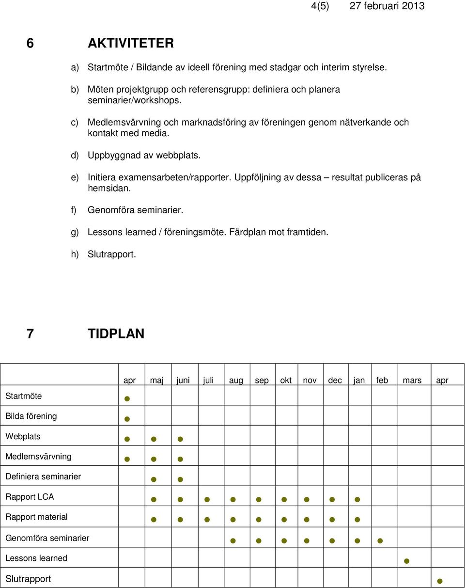 d) Uppbyggnad av webbplats. e) Initiera examensarbeten/rapporter. Uppföljning av dessa resultat publiceras på hemsidan. f) Genomföra seminarier. g) Lessons learned / föreningsmöte.