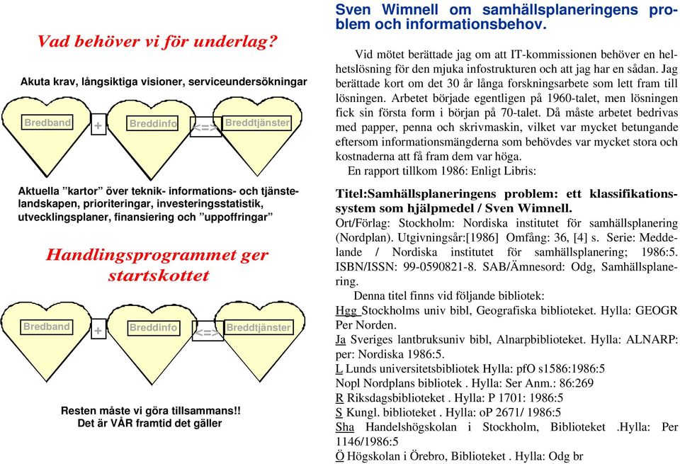 utvecklingsplaner, finansiering och uppoffringar Handlingsprogrammet ger startskottet Bredband + Breddinfo Breddtjänster <=> Resten måste vi göra tillsammans!