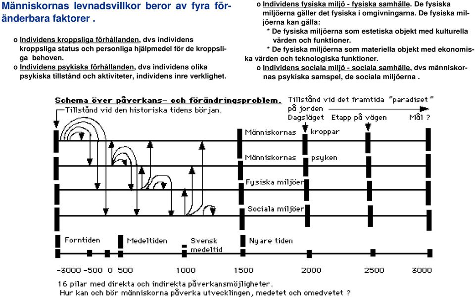 o Individens psykiska förhållanden, dvs individens olika psykiska tillstånd och aktiviteter, individens inre verklighet. o Individens fysiska miljö - fysiska samhälle.